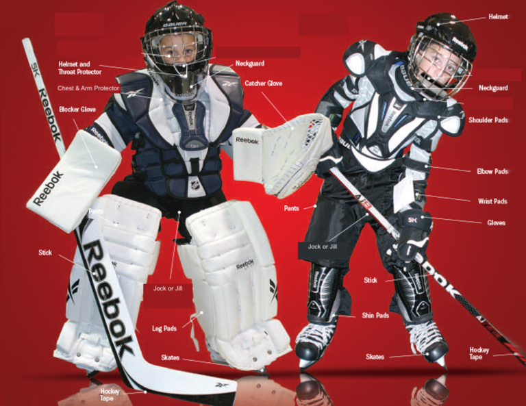 youth-hockey-equipment-checklist-kirkland-lake-minor-hockey-association