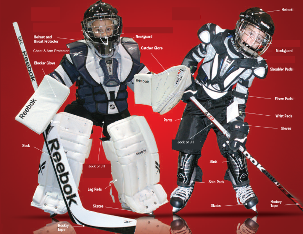 smallest* youth goalie equip! : r/hockeyplayers